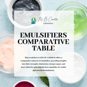 The Ultimate Emulsifier Comparison Table for Skincare & Haircare